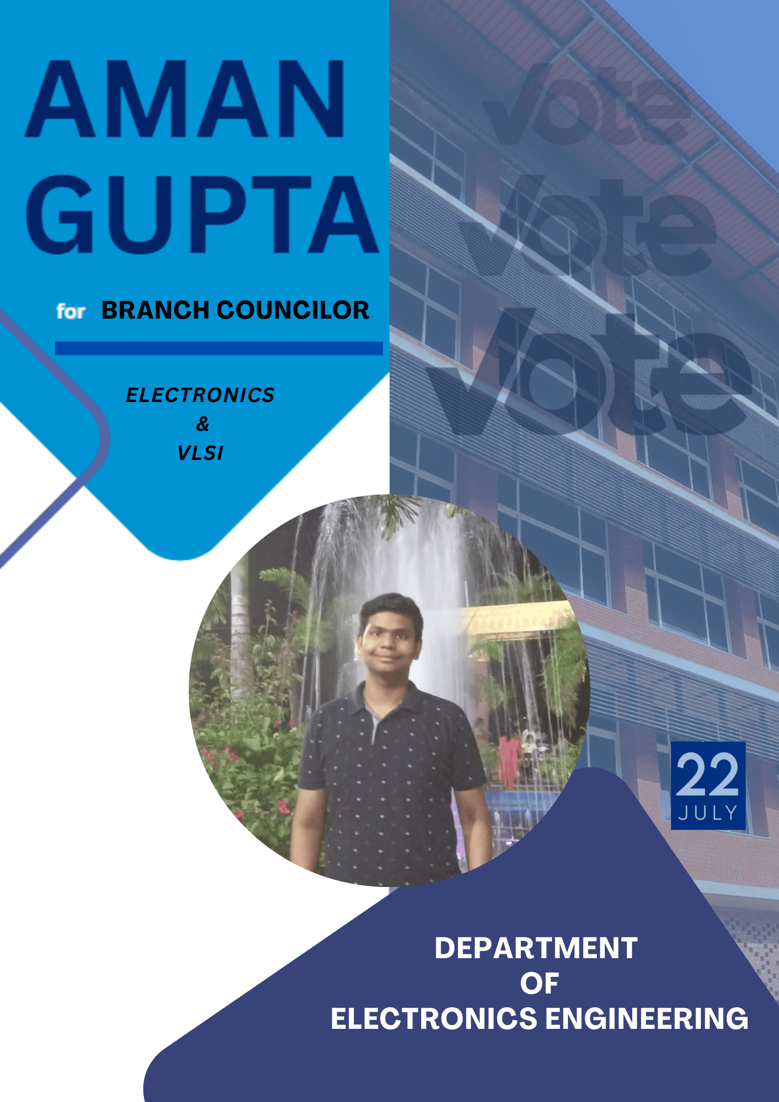 AMAN GUPTA
